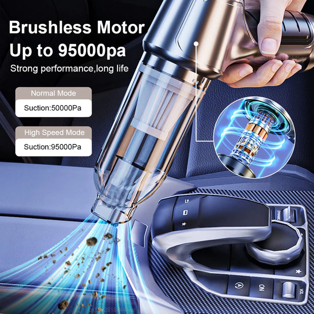 Wireless Car Vacuum – 95000PA