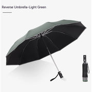 Automatic Reverse Folding Umbrella