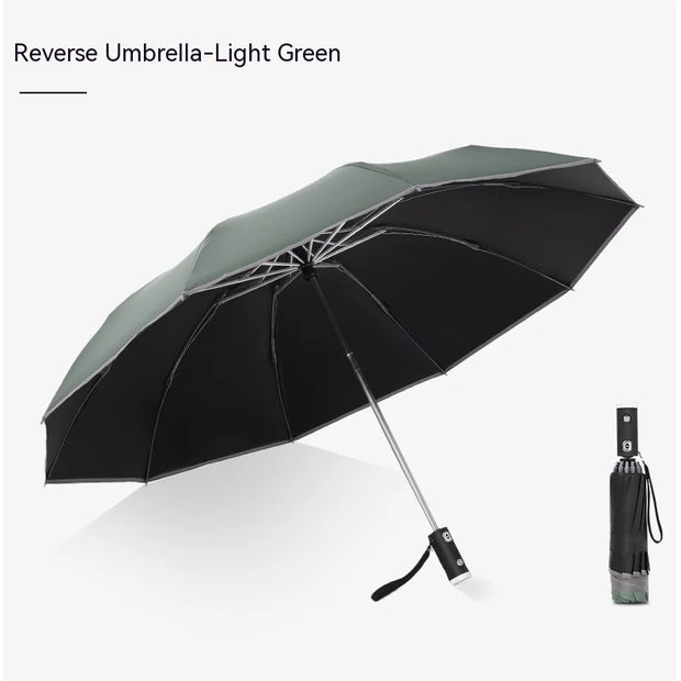 Automatic Reverse Folding Umbrella