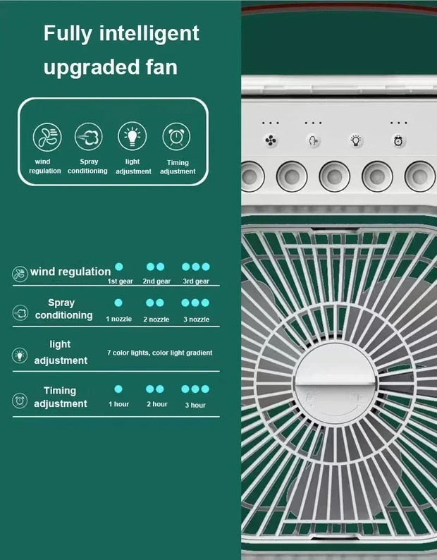 3-in-1 Mini Air Conditioner Fan