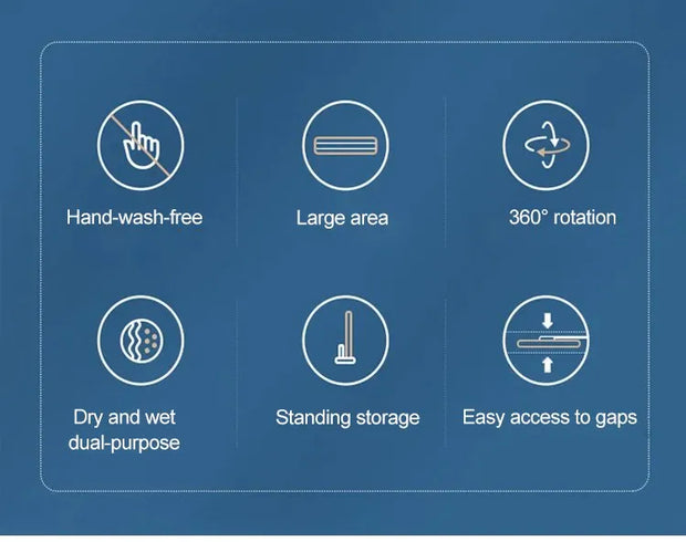 360° Swivel Wet and Dry Mop