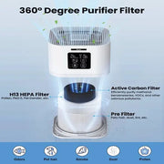 Air Purifier with Aromatherapy