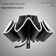 Automatic Reverse Folding Umbrella