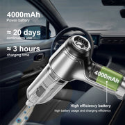 Wireless Car Vacuum – 95000PA