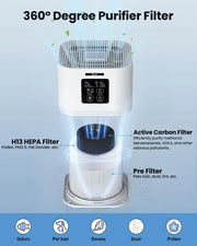 Air Purifier with Aromatherapy