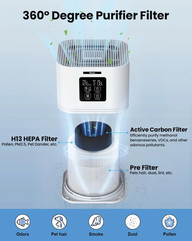 Air Purifier with Aromatherapy