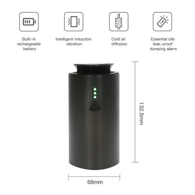 Auto Aromatherapy Air Purifier