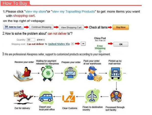 White Noise Aroma Sleep Machine