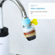 6-Layer Faucet Water Filter