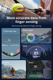 Smart Health Monitoring Ring