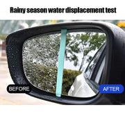 Anti-Rain Glass Coating – Waterproof Agent