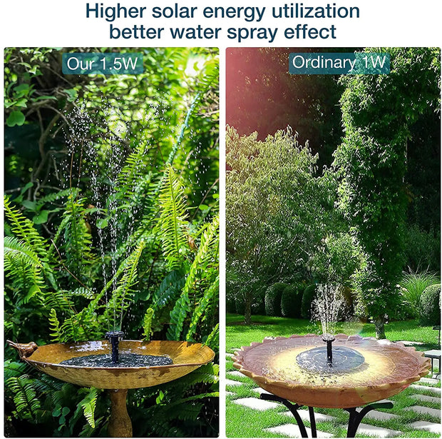 1.5W Solar Bird Bath Fountain