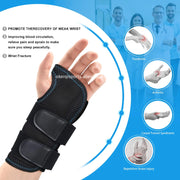 Wrist Brace for Weightlifting & Pain Relief