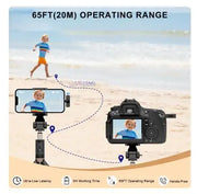 Wireless Lavalier Microphone