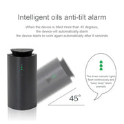 Auto Aromatherapy Air Purifier