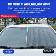 Anti-Rain Glass Coating – Waterproof Agent