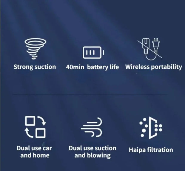 Wireless Handheld Vacuum