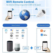 WiFi Smart Plug Socket EU