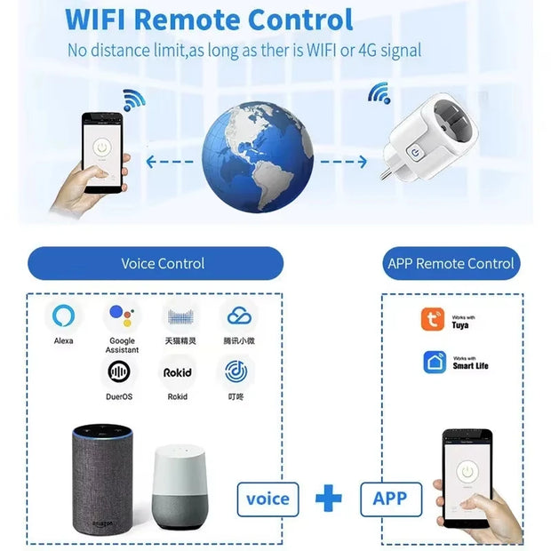 WiFi Smart Plug Socket EU