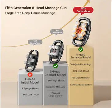 8-Head Deep Tissue Massage Gun