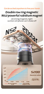 Adjustable Magnetic Phone Mount