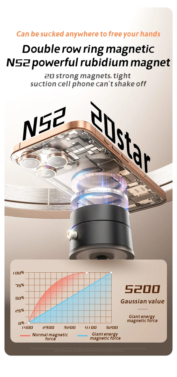 Adjustable Magnetic Phone Mount