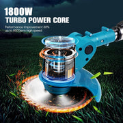 1850W Cordless Electric Lawn Mower